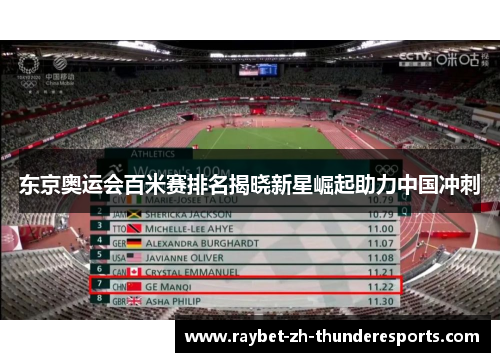 东京奥运会百米赛排名揭晓新星崛起助力中国冲刺 东京奥运会百米赛排名揭晓新星崛起助力中国冲刺