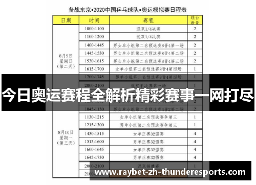 今日奥运赛程全解析精彩赛事一网打尽 今日奥运赛程全解析精彩赛事一网打尽